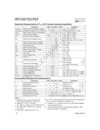 IRF3007SPBF Datasheet Page 2