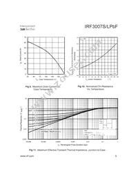 IRF3007SPBF Datasheet Page 5