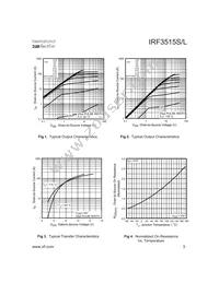 IRF3515STRR Datasheet Page 3
