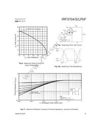 IRF3704STRRPBF Datasheet Page 5