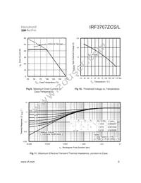 IRF3707ZCSTRR Datasheet Page 5