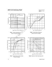 IRF3707ZCSTRRP Datasheet Page 4