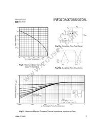 IRF3708L Datasheet Page 5