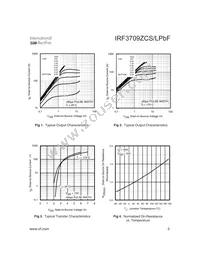 IRF3709ZCLPBF Datasheet Page 3
