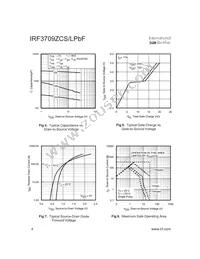 IRF3709ZCLPBF Datasheet Page 4