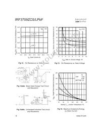 IRF3709ZCLPBF Datasheet Page 6