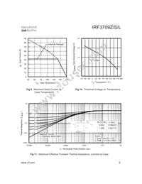 IRF3709ZS Datasheet Page 5