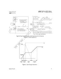 IRF3711ZCSTRR Datasheet Page 7