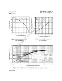IRF4104GPBF Datasheet Page 5