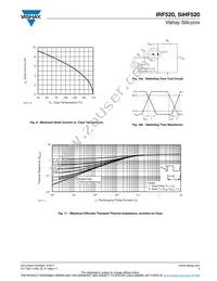 IRF520 Datasheet Page 5