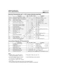 IRF520NSTRR Datasheet Page 2