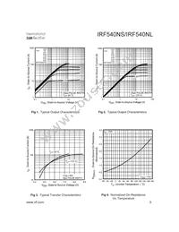 IRF540NL Datasheet Page 3