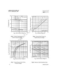 IRF5800TRPBF Datasheet Page 4