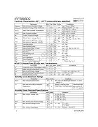 IRF5803D2TR Datasheet Page 2