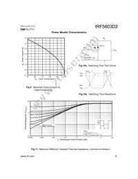 IRF5803D2TR Datasheet Page 5