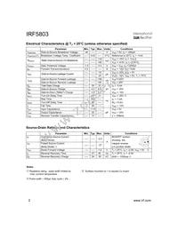 IRF5803TR Datasheet Page 2