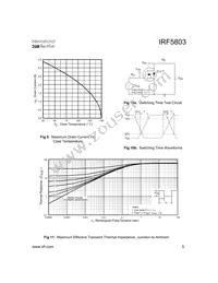 IRF5803TR Datasheet Page 5