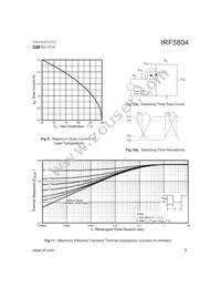 IRF5804TR Datasheet Page 5