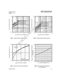 IRF5804TRPBF Datasheet Page 3