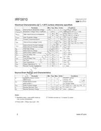 IRF5810TR Datasheet Page 2