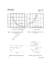 IRF5850TR Datasheet Page 6