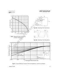 IRF5850TRPBF Datasheet Page 5