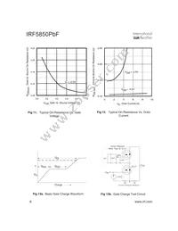 IRF5850TRPBF Datasheet Page 6