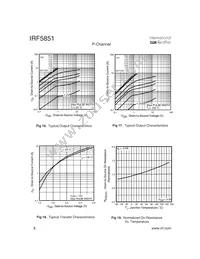 IRF5851TR Datasheet Page 8