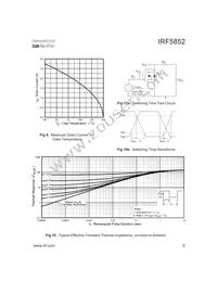 IRF5852TR Datasheet Page 5