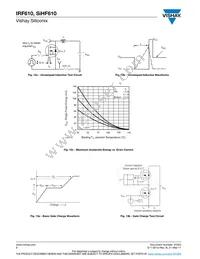 IRF610 Datasheet Page 6