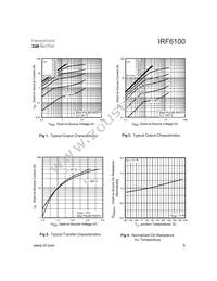 IRF6100 Datasheet Page 3