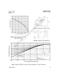 IRF6100 Datasheet Page 5