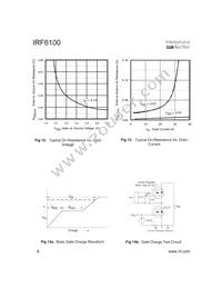 IRF6100 Datasheet Page 6