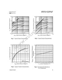 IRF6100PBF Datasheet Page 3