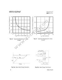 IRF6100PBF Datasheet Page 6