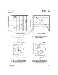 IRF6156 Datasheet Page 5