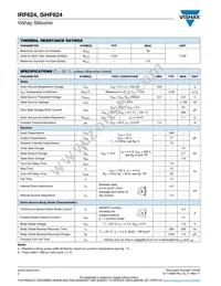 IRF624L Datasheet Page 2