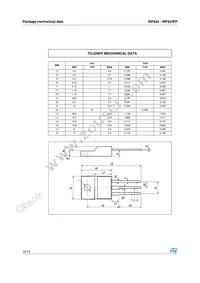 IRF634 Datasheet Page 12