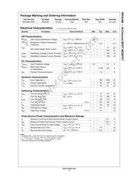 IRF634B-FP001 Datasheet Page 2