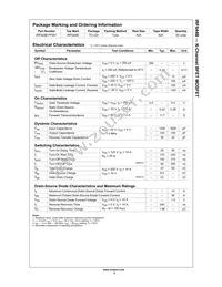 IRF644B-FP001 Datasheet Page 2