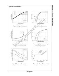 IRF644B-FP001 Datasheet Page 3