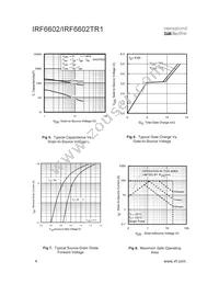 IRF6602 Datasheet Page 4