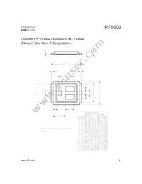 IRF6603TR1 Datasheet Page 9