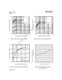 IRF6607TR1 Datasheet Page 3