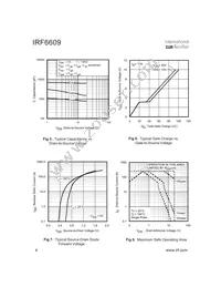 IRF6609TR1 Datasheet Page 4