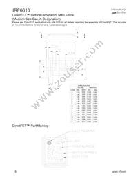 IRF6616 Datasheet Page 8