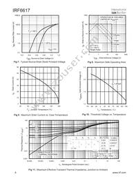 IRF6617TR1 Datasheet Page 4