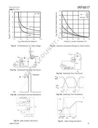 IRF6617TR1 Datasheet Page 5