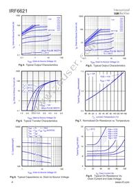 IRF6621TR1 Datasheet Page 4