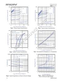 IRF6629TRPBF Datasheet Page 4